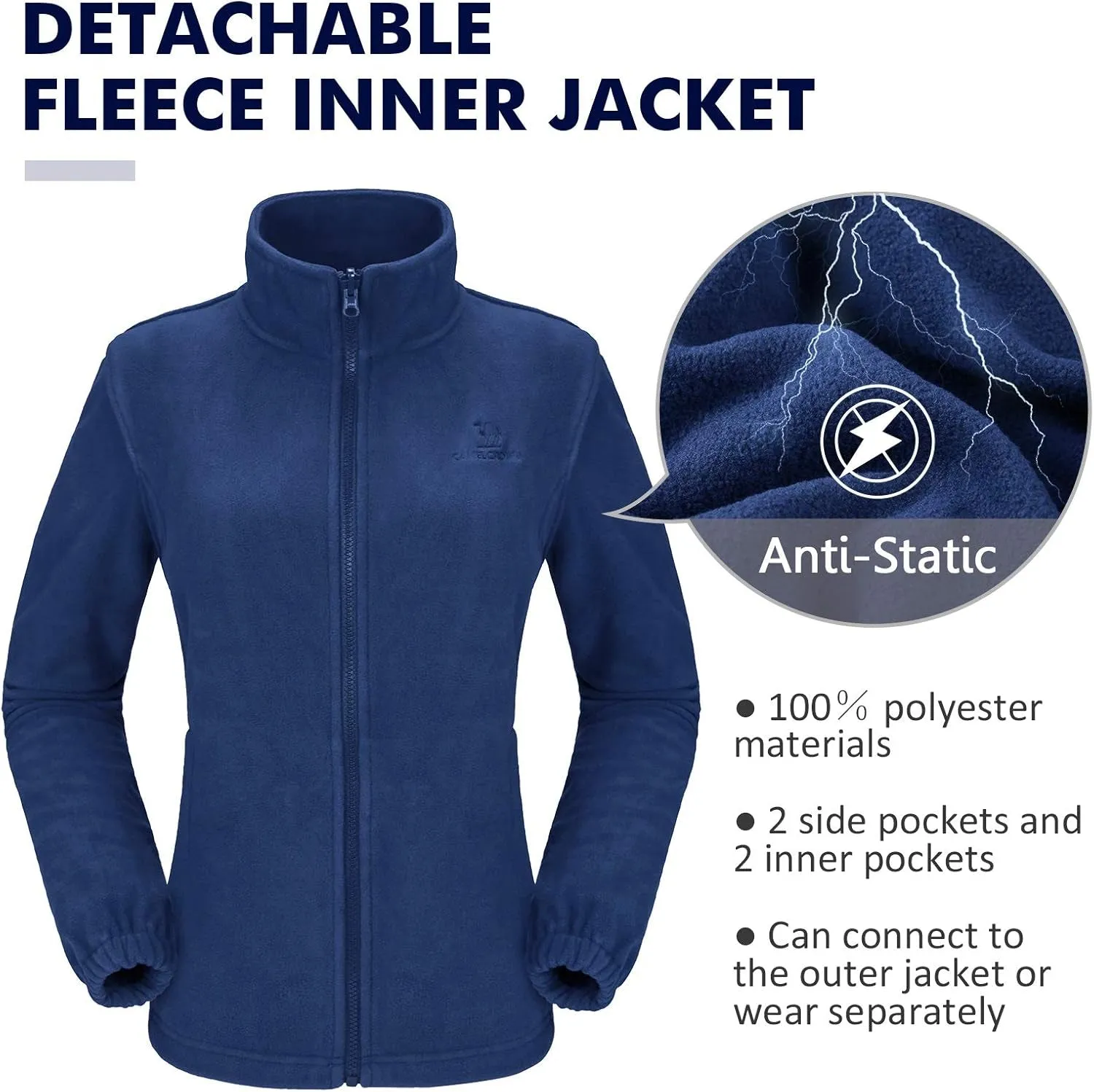 Womens Waterproof Ski Jacket 3-In-1 Windbreaker Winter Coat Fleece Inner for Rain Snow Outdoor Hiking